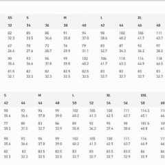 ODLO-SIZES1